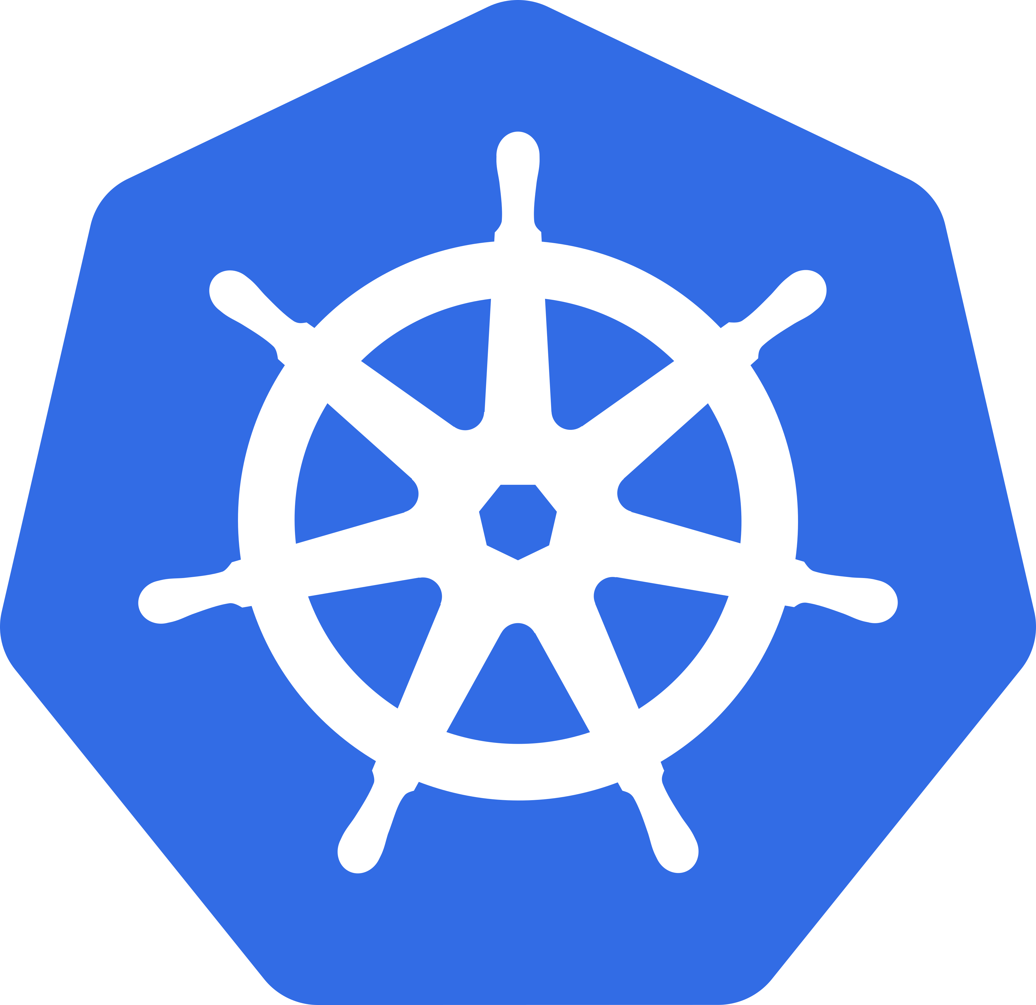 Усиление команды DevOps без найма в штат Kubernetes — оркестрация контейнеров